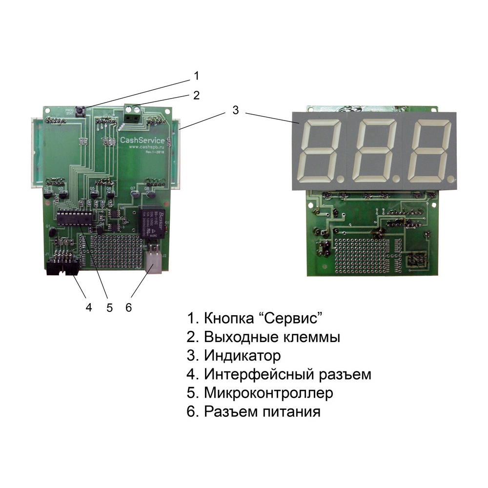 Купюроприемник SUNPAY MINI