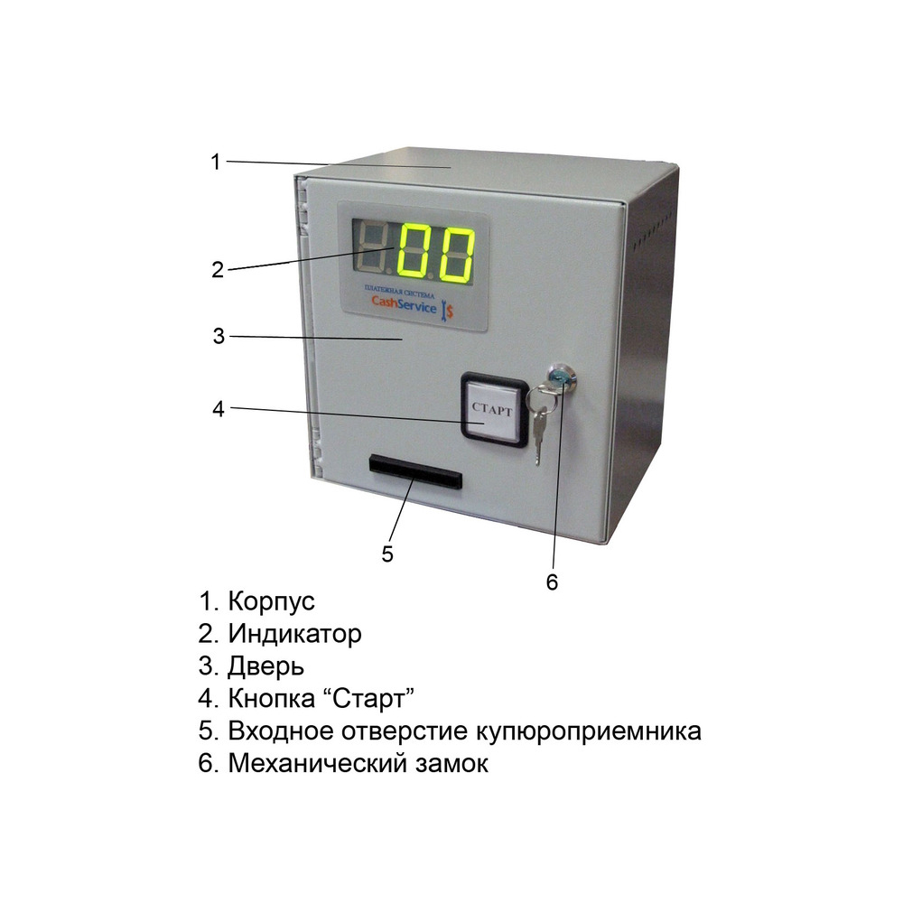 Купюроприемник SUNPAY MINI